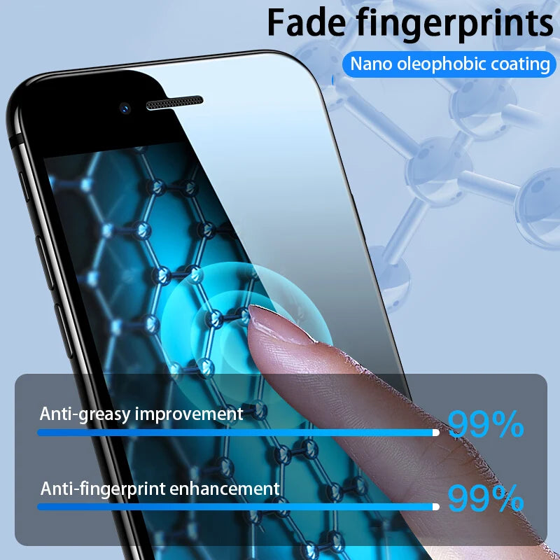 iPhone 6/6s/7/8/SE Screen Protector – Full Cover Tempered Glass with Curved Edges