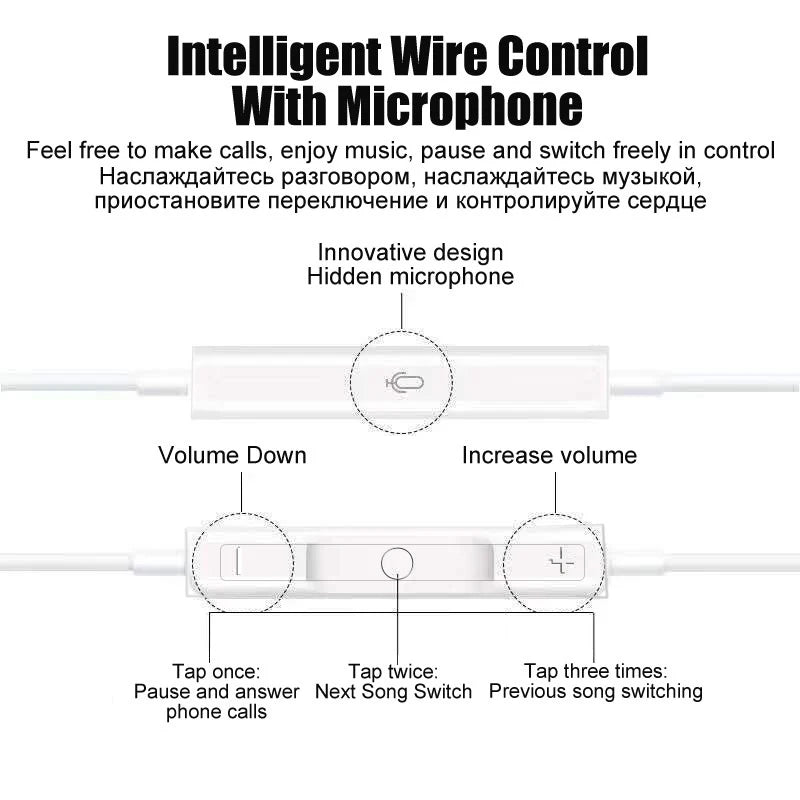 Original Type C Wired Earbuds