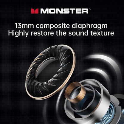 Monster AI Bluetooth Translation Headphones